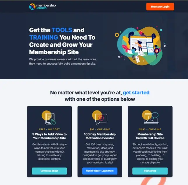 Image showing an example of a membership site