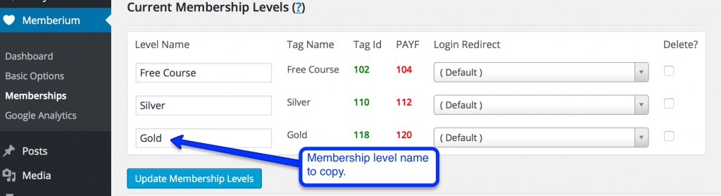 membership level name
