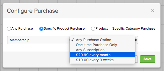 Configure Your Purchase Goal