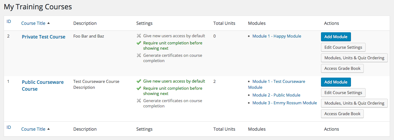 wpcourseware-course-summary