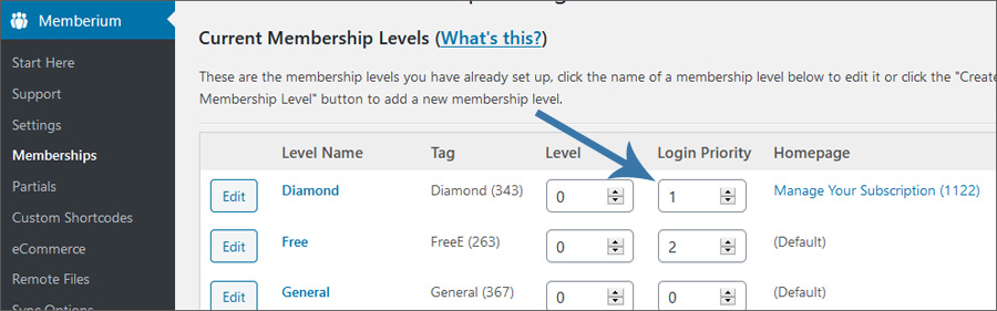 login priority